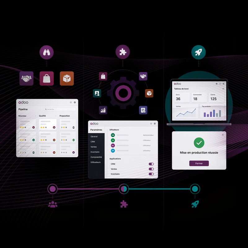 Implementation Odoo V2